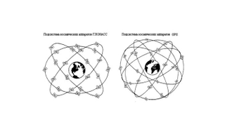 Illustration for article titled How The New Cold War Is Improving Your Navigation